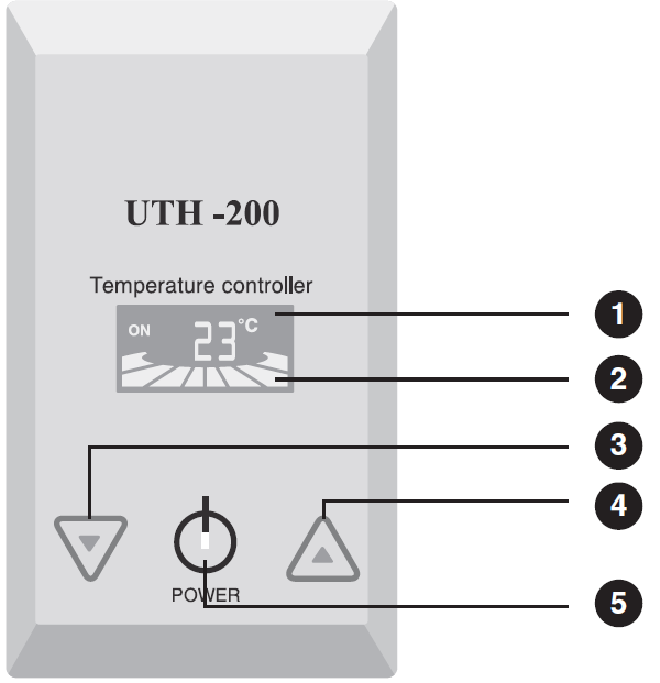 Фото устройства термостата UTH-200