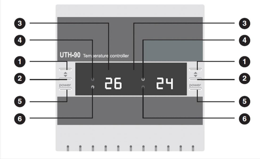 Фото устройства термостата UTH-90